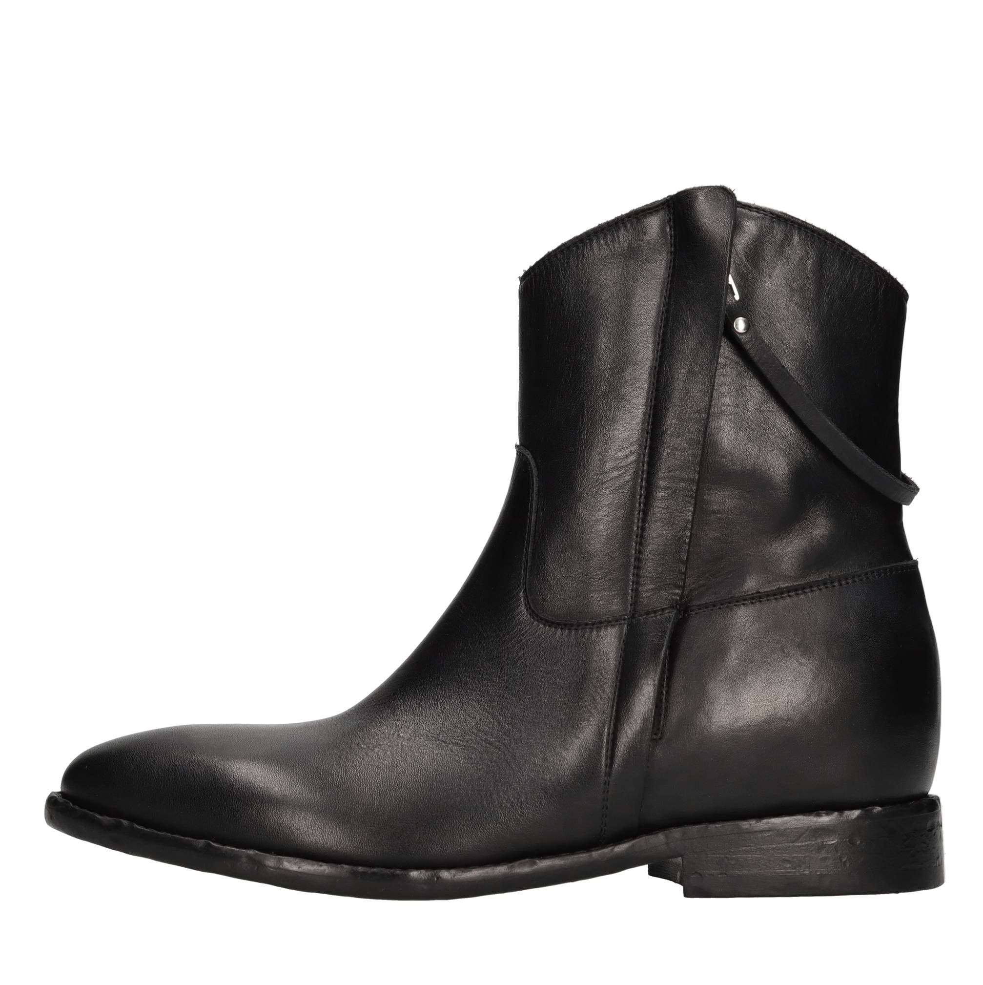 Strategia Boots